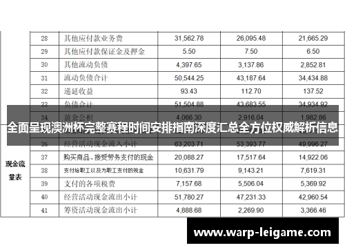 全面呈现澳洲杯完整赛程时间安排指南深度汇总全方位权威解析信息