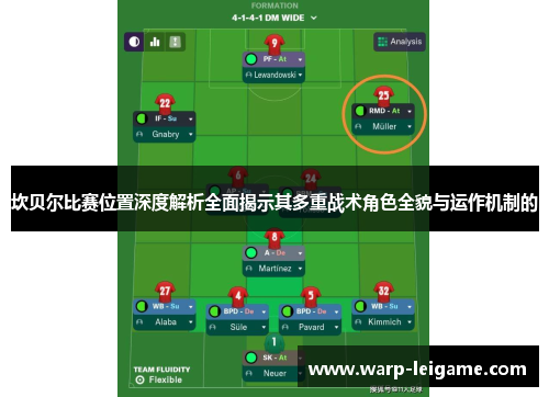坎贝尔比赛位置深度解析全面揭示其多重战术角色全貌与运作机制的