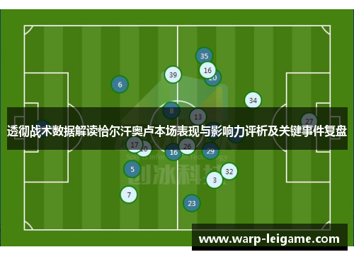 透彻战术数据解读恰尔汗奥卢本场表现与影响力评析及关键事件复盘